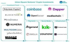 Token.im钱包存储的位置及使