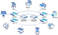 b title=＂token.im钱包提现没