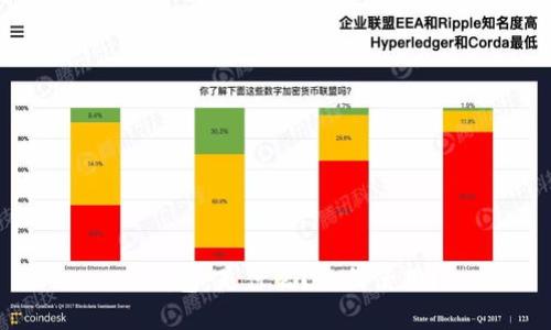 IM钱包：是什么？如何使用？