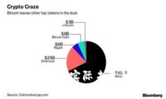 Token.im 转账成功但实际未
