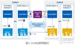 区块链钱包交易符合法律