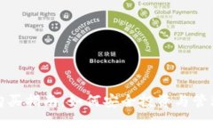 数字钱包理财购买指南：