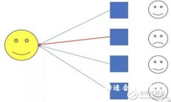 : 数字钱包app下载安卓版：