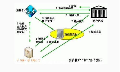 哈希如何查看token.im转账记录