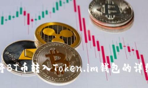 如何将BT币转入Token.im钱包的详细指南
