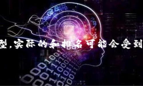 请注意：以下内容是根据用户请求生成的模型，实际的和排名可能会受到多种因素的影响。请根据最新数据进行验证。

区块链钱包网站排名：2023年最佳选择
