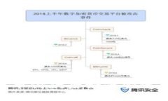 : 加密货币付款后如何快速