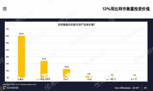 : 如何下载数字钱包APP：详尽指南