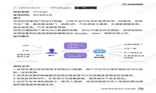 Token.im在iOS 11中的使用指南与问题解决