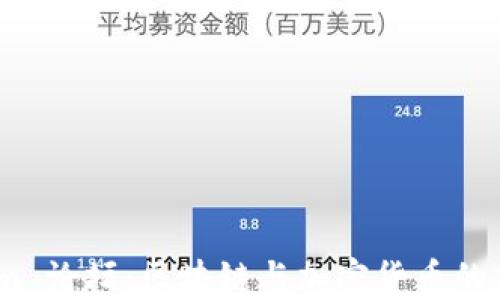 Token.im 论坛:区块链与加密货币的交流平台