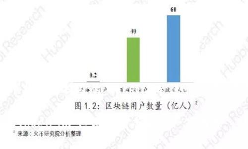提示:以下根据您提及的“token.im”进行构建,供您参考。
深入了解Token.im:区块链生态中的一颗明珠