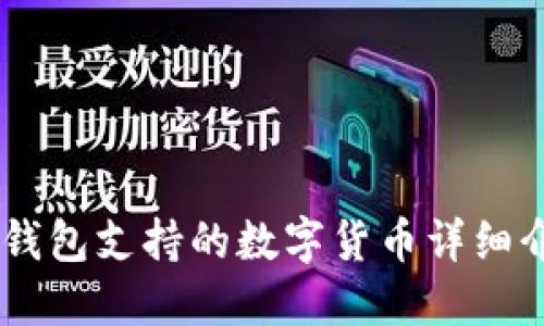 IM钱包支持的数字货币详细介绍