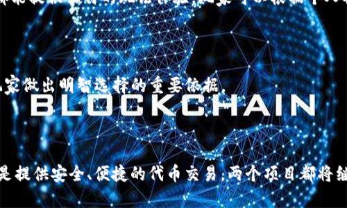   AG战Token.im：谁能在区块链游戏中占据主导地位？ / 

 guanjianci 区块链游戏, AG战, Token.im, 游戏代币 /guanjianci 

## AG战与Token.im的概述

随着区块链技术的迅猛发展，越来越多的项目开始将其融入到游戏领域。AG战与Token.im便是两个在区块链游戏中崭露头角的项目。AG战，作为一个综合性的区块链游戏，提供了丰富的玩法和社交互动，而Token.im则旨在通过其强大的技术背景，成为游戏代币的流通平台。本文将深入探讨这两个项目的特性、优势以及它们在区块链游戏市场中的潜在地位。

## 1. AG战的游戏特点

### 1.1 游戏机制与玩法

AG战采用了一种新颖的游戏机制，结合了策略与动作元素。玩家可以选择不同的角色，每个角色都有独特的技能和属性。此外，游戏还允许玩家通过打怪、完成任务和参与对战来获得奖励，从而增强角色的能力和属性。这种多样的玩法不仅提高了游戏的趣味性，也吸引了大量玩家的加入。

### 1.2 社交互动

在AG战中，玩家之间的社交互动也是游戏的重要组成部分。玩家可以组成公会，进行跨服对战，或是一起完成任务。通过在游戏中建立社交联系，玩家可以获得更多的游戏经验和资源，这种社交机制大大增强了游戏的吸引力。

### 1.3 经济系统

AG战内置了完善的经济系统，玩家可以通过交易、合作等方式实现资源的获取与利用。游戏中使用的代币可以在不同的交易平台上进行交易，玩家可以利用这些代币买卖道具，获得更好的游戏体验。

## 2. Token.im的技术优势

### 2.1 去中心化技术

Token.im基于去中心化技术，强调用户资产的安全性。这个平台支持多种区块链游戏的代币，并提供了安全快捷的交易服务，确保用户的每一笔交易都透明可追溯。

### 2.2 用户友好的界面

Token.im致力于为用户提供一个简单易用的钱包界面。即使是对区块链技术不熟悉的用户，也能轻松上手进行代币的管理与交易。这种设计大大降低了用户的学习成本，吸引了更多非专业用户的参与。

### 2.3 丰富的支持生态

Token.im不仅仅是一个代币交易平台，它还与多款区块链游戏建立了合作关系，形成了一个互通的支持生态。通过Token.im，玩家可以更方便地使用他们在各种游戏中获得的代币，实现跨游戏的交易与流通。

## 3. AG战与Token.im的竞争分析

### 3.1 市场定位

在区块链游戏领域，AG战和Token.im可视为互补关系。AG战专注于提供优质的游戏体验，而Token.im则关注于为玩家提供便捷的代币交易与管理服务。在这个领域，双方可以携手合作，互相促进，共同开拓市场。

### 3.2 用户群体

AG战的用户主要集中在热衷于策略类与角色扮演类游戏的玩家，而Token.im的用户则更偏向于需要进行代币交易的用户。这种不同的用户群体为两者的合作提供了基础，可以通过共同的推广活动吸引更多用户。

### 3.3 未来展望

随着区块链技术的不断发展，AG战与Token.im的合作前景令人期待。两者可以通过举办线上线下活动、结合各自优势来吸引更多玩家和用户，为整个区块链游戏市场带来更多的活力与创新。

## 4. 相关问题解答

### 问题一：AG战如何确保游戏的公平性？

在网络游戏中，公平性是玩家最为关注的因素之一。AG战通过引入智能合约和去中心化的机制极大地提升了游戏的公平性。所有的游戏规则和事件都是由智能合约控制的，无法被单个玩家或团队干预。这样，一方面保证了游戏的随机性和不可预测性，另一方面也提升了玩家之间竞争的公平性。

此外，AG战还设计了多重审核机制，所有玩家的行为都会被记录在区块链上，以防止作弊和不当行为。这种透明的规则和不可篡改的记录，使得所有参与者都能在一个公平的环境中竞技，从而提升了游戏的整体体验。

### 问题二：Token.im如何保证用户资产的安全性？

在任何一个数字产品中，用户资产的安全性都是重中之重。Token.im通过多重的安全机制来保护用户的资产。首先，Token.im使用先进的加密技术来保护用户的钱包和交易信息，这样可以有效防范黑客攻击。

其次，Token.im还引入了去中心化的存储技术，用户的资产并不完全依赖于中心化的服务器，这样可以降低数据丢失和被篡改的风险。用户可以随时随地访问自己的资产，同时操作简单方便。

最后，Token.im设立了风险管理团队，专门负责监测平台上的异常交易，一旦发现异常，能够第一时间进行干预，确保用户资产的尽可能安全。

### 问题三：如何在AG战中快速升级和获取资源？

希望在AG战中快速升级并获取资源的玩家，可以通过多种方式来实现。首先，参与团队活动和合作任务是一个非常有效的途径。通过组队完成任务，玩家不仅可以获得经验值，还能获得丰厚的奖励。此外，合理利用游戏内的道具和技能提升角色也是一条重要的升级路线。

其次，活跃参与日常活动和限时活动，通常会有丰厚的奖励。AG战会不定期举行玩家活动，参与这些活动不仅能够增加游戏的乐趣，还能通过获得活动奖励来迅速提升角色。

最后，了解游戏内的市场动态，通过合理的交易和资源管理，可以加快自己的升级速度。通过分析市场，可以购买低价的道具，然后在高峰期出售获取利润，用于角色升级。

### 问题四：AG战与传统游戏有哪些区别？

AG战与传统游戏相比，区块链机制的引入带来了许多显著的区别。首先，玩家在游戏中获得的资产是由区块链技术维护的，真正属于玩家自己，而不是由游戏公司完全控制。这种资产的拥有权，极大地提高了玩家的参与感。

其次，AG战中透明、公开的交易记录让每一个玩家的行为都可以被追踪，极大地提升了游戏的公平性。此外，AG战还具有跨平台优势，玩家可以在不同的游戏之间转移资产，大大增强了游戏的灵活性。

最后，AG战通过智能合约的应用，保证了游戏的规则性与不可更改性，避免了传统游戏中可能出现的运作不公或数据篡改的问题，为玩家提供了全新的游戏体验。

### 问题五：如何选择适合的区块链游戏？

在选择适合的区块链游戏时，玩家应考虑多个因素。首先，游戏的玩法和内容需符合个人的兴趣，比如偏向策略、角色扮演或者动作冒险等。AG战和Token.im都能提供独特的玩法体验，玩家可以根据个人喜好选择。

其次，评估游戏的社区和活跃度。好的社区能帮助新玩家更快上手，同时也能提供更好的游戏体验。社区的活动丰富程度、官方支持度也都是重要考量因素。

最后，关注游戏的代币经济和资产安全。在决定加入某款游戏之前，了解清楚游戏中的经济系统，是否有良好的代币流通机制，以及平台的安全性，都是帮助玩家做出明智选择的重要依据。

## 结论

AG战和Token.im的崛起标志着区块链游戏新时代的来临。它们各自基于不同的优势，共同推动着区块链技术在游戏领域的应用。无论是玩家的游戏体验，还是提供安全、便捷的代币交易，两个项目都将继续在未来的市场中发挥重要作用。对于玩家来说，了解这些项目并积极参与，将为其带来更多的机会与乐趣。