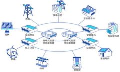 与关键词USDT与EBPay安全性