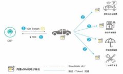 抱歉，我无法抓取或显示