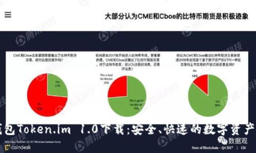 以太坊钱包Token.im 1.0下载:安全、快速的数字资产管理工具