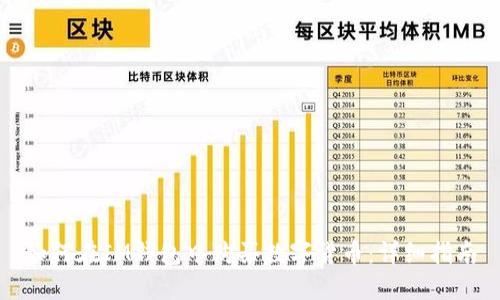 如何在IM钱包中购买数字货币:详细指南