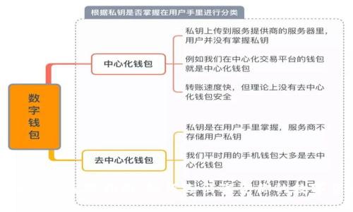 数字货币钱包选择指南:如何选出适合你的数字货币钱包