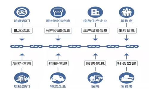 库神钱包是干嘛的软件
库神钱包:区块链数字资产管理利器