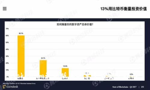 Token.im最新版本安卓下载安装指南