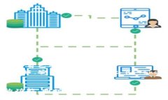   如何查看token.im的地址和