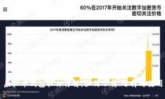 虚拟币钱包软件详解：如