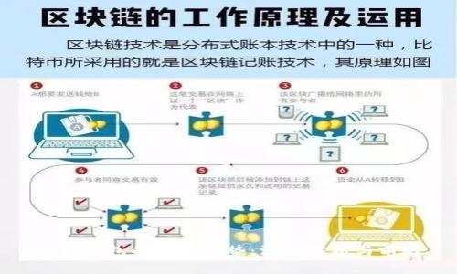 加密钱包的未来趋势:深度解析与前瞻