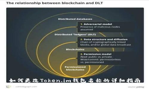 如何更改Token.im钱包名称的详细指南
