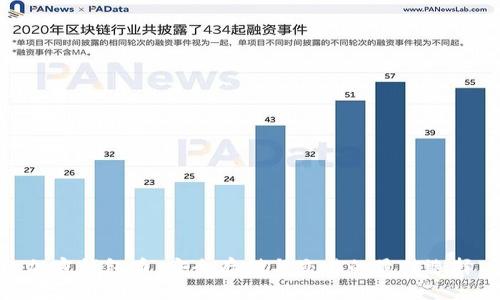 加密钱包币:安全存储与交易的最佳选择