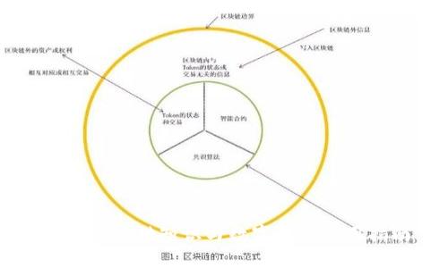 区块链基础知识与数字钱包使用指南