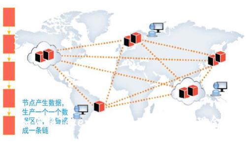 如何将Token.im中的ETH转换为现金？