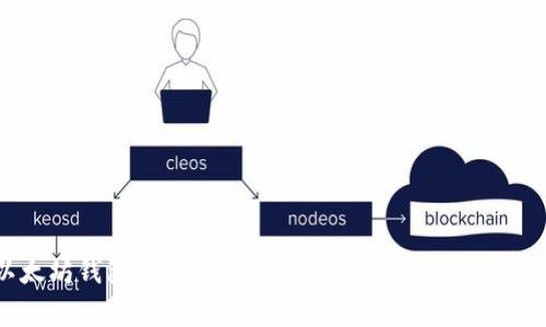 以太坊钱包token.im的安全性分析与使用指南