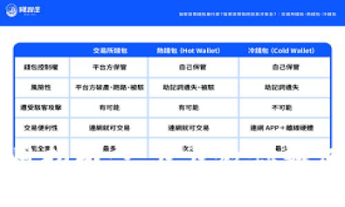 : Token.im钱包使用指南:一步步教你如何安全管理数字资产