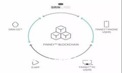 如何使用Token.im翻墙下载：