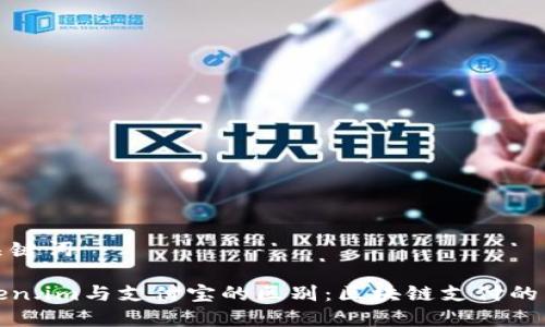 和关键词
Token.im与支付宝的区别:区块链支付的未来
