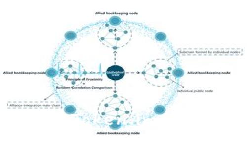 如何设置Token.im的信息提示