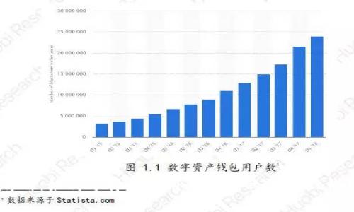 最全攻略：如何选择和使用最优质的Wallet钱包APP