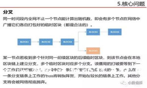 Token.im钱包详细介绍及使用指南