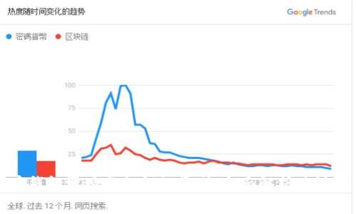 比特币钱包地址与私钥的区别:全面解析及注意事项