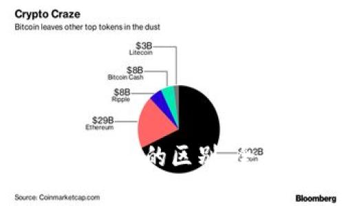 比特币钱包地址与私钥的区别:全面解析及注意事项