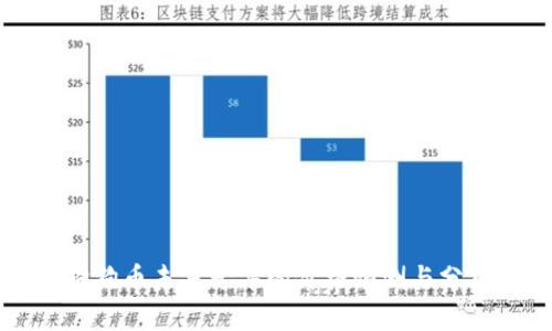 狗狗币未来十年的价格预测与分析