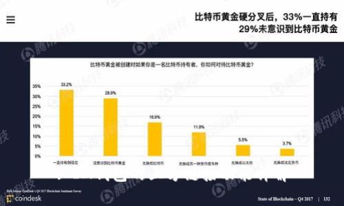 : IM钱包的三方链接功能详解