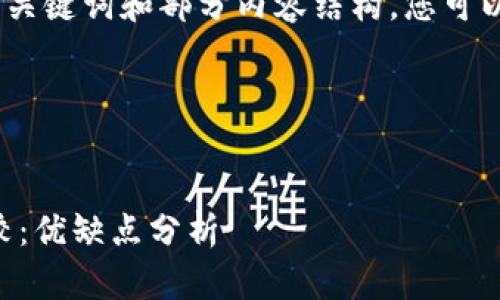 由于字数要求较多，我将为您提供、关键词和部分内容结构，您可以根据这个结构继续扩展详细内容。

和关键词


token.im与其他区块链钱包的比较：优缺点分析
