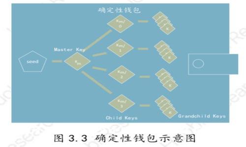 加密钱包可以拥有多少个账号?全面解析与实用建议
