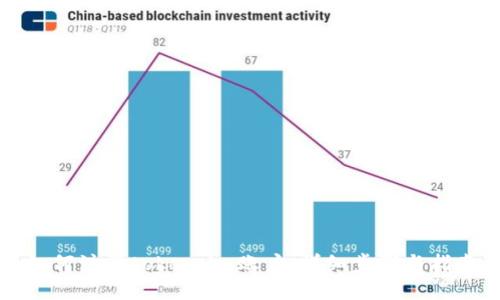 如何注册token.im账户：详细步骤与指南