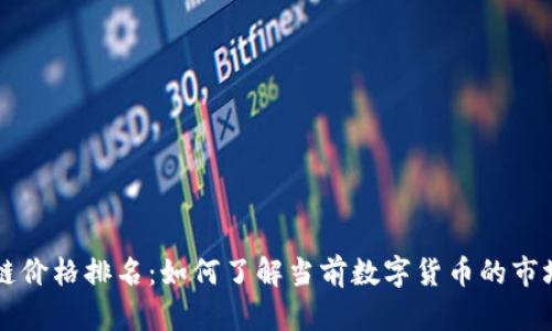 区块链价格排名:如何了解当前数字货币的市场动态