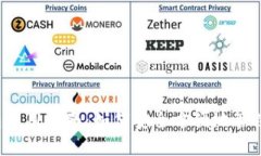 ImToken 钱包使用指南：如何
