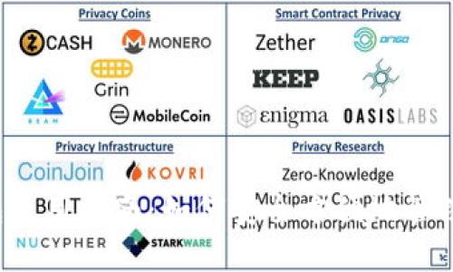 ImToken 钱包使用指南:如何安全方便地管理你的数字资产