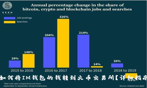 如何将IM钱包的钱转到火币交易所?详细指南