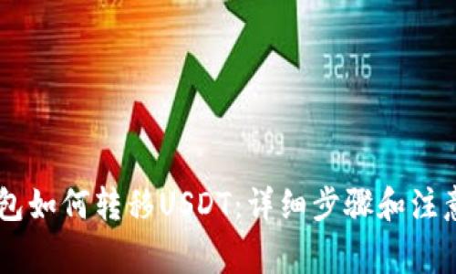IM钱包如何转移USDT:详细步骤和注意事项